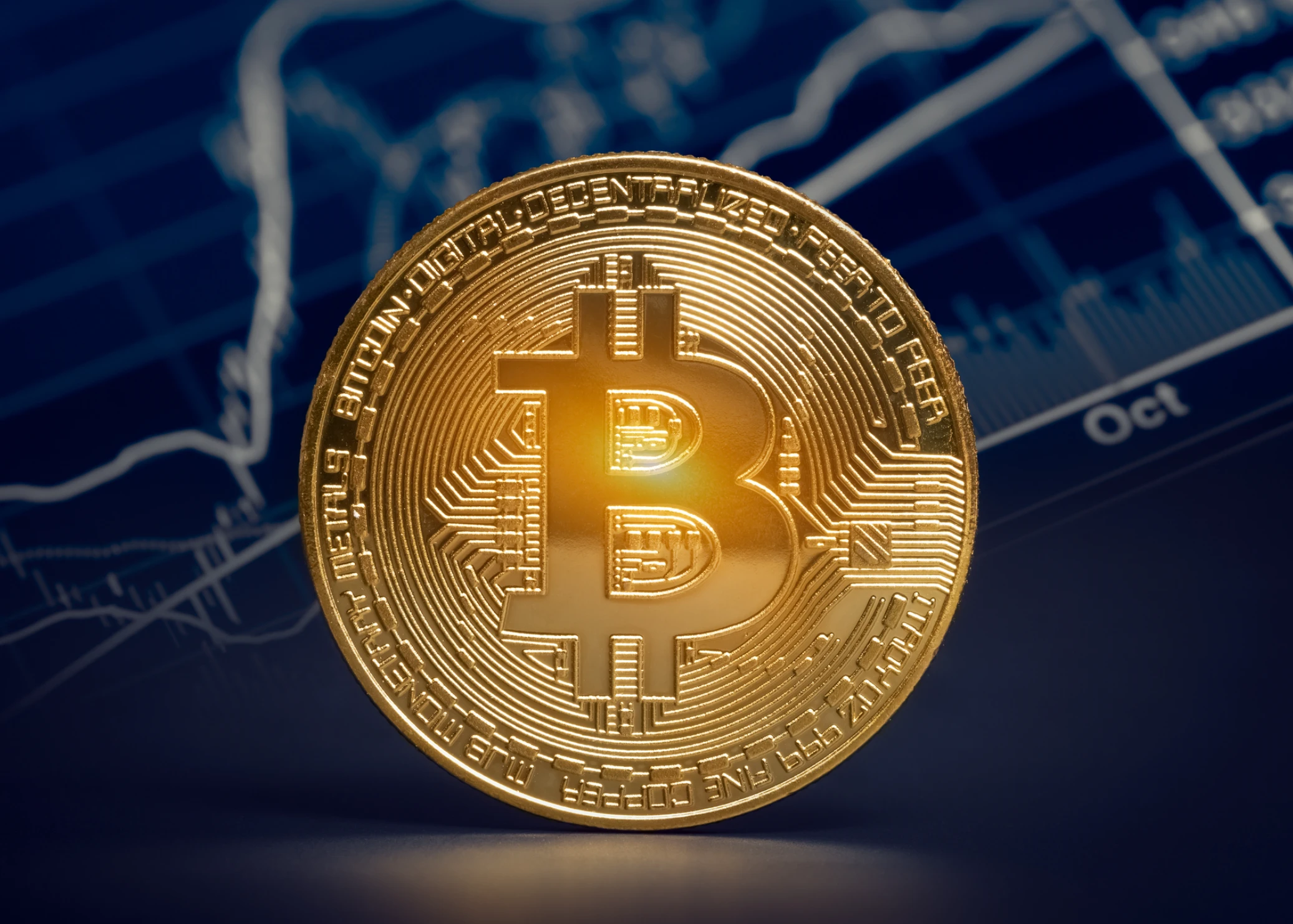 比特币爆仓的真正含义是什么？杠杆交易风险因素如何触发？‌